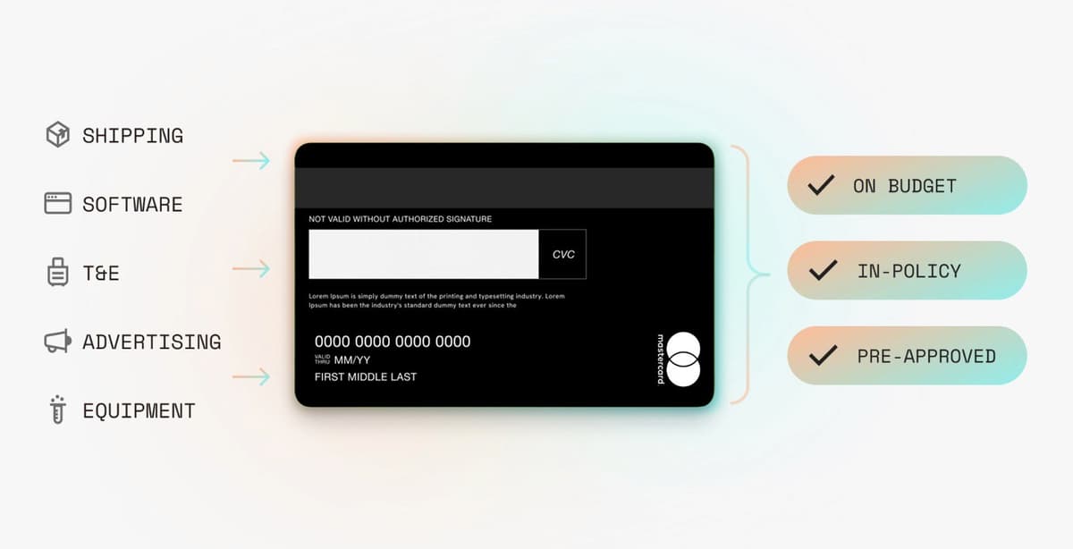 WSC Advertiseing Card