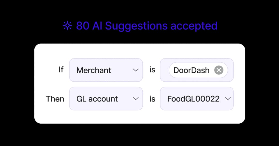 WSC Advertiseing Card